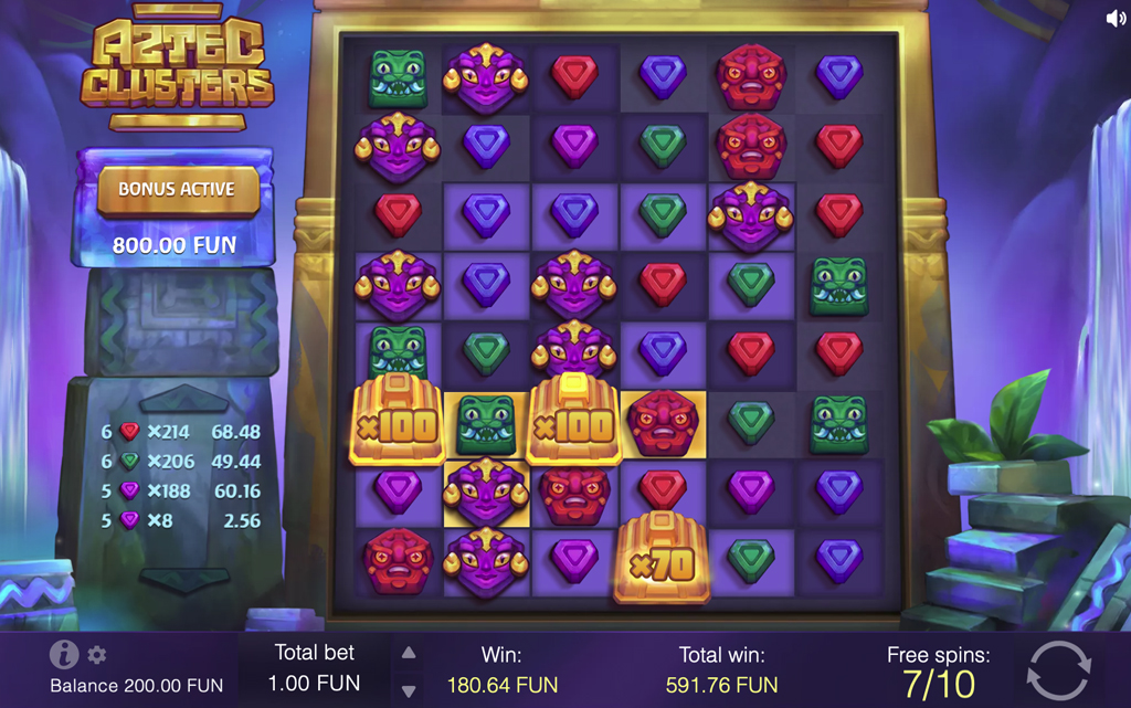 New slot game release by BGaming - AZTEC CLUSTERS - Learn more at BetsWiki
